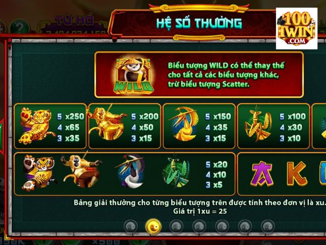 Tổng hợp những thuật ngữ trong game Kungfu panda Iwin